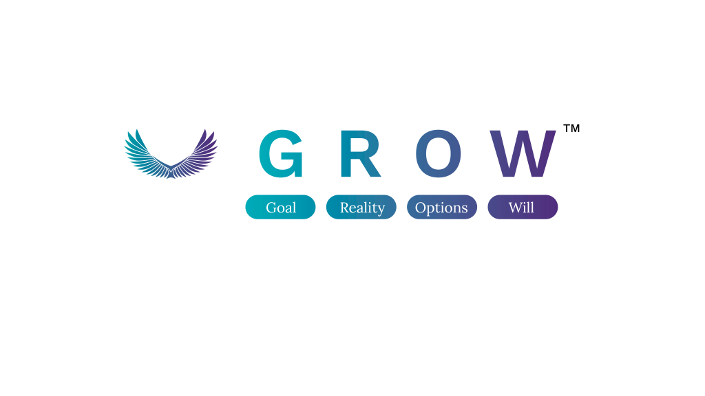 The GROW model of coaching created by Sir John Whitmore. GROW is a flexible framework for effective coaching conversations