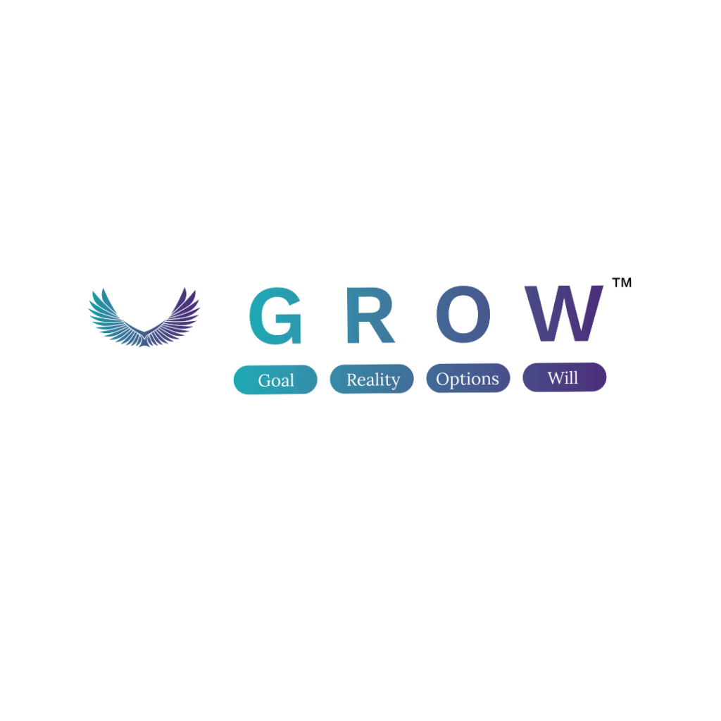 GROW image showing the 4 steps of the GROW model process: 1. Goal. 2. Reality. 3. Options. 4. Will